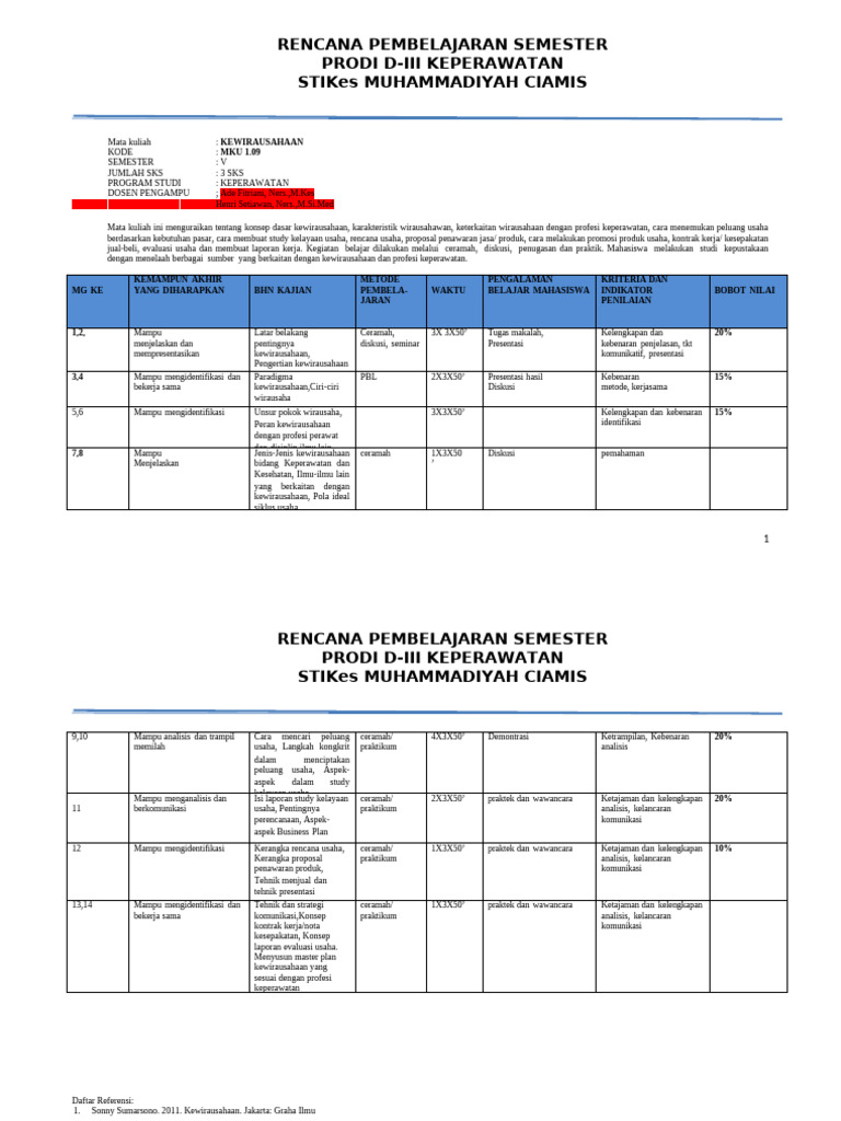 RPS Kewirausahaan | PDF
