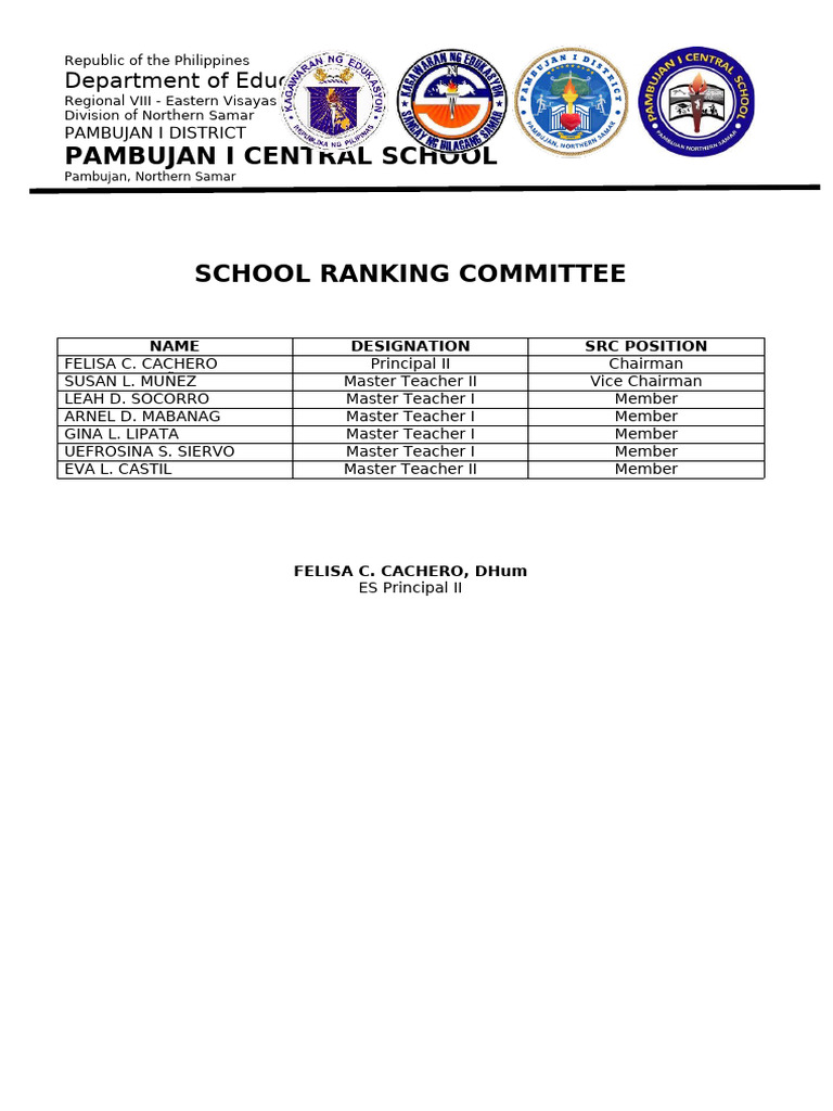 School Ranking Committee | PDF