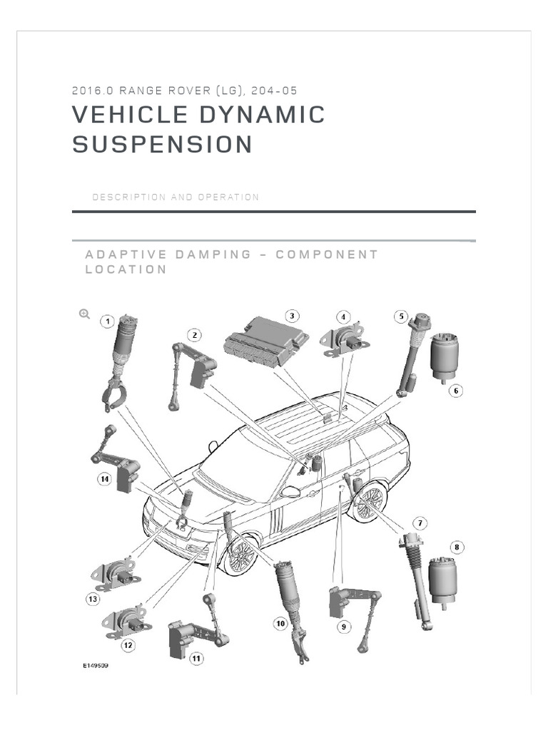 Description and Operation 1 | PDF