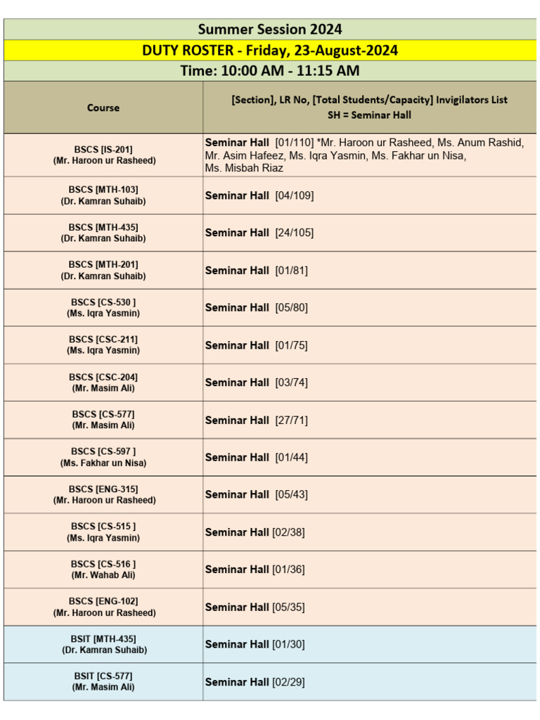 (23-08-24) Friday - Duty Roster | PDF