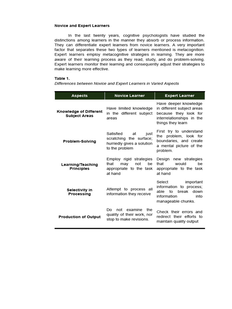 Differences Between Novice and Expert Learners (20240903153221) | PDF ...
