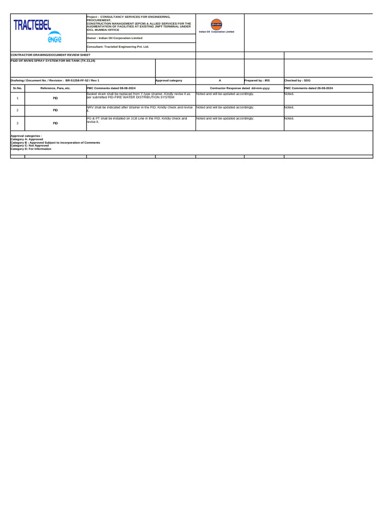PID of MVWS Spray System For MS Tanks - Compliance B&R Response | PDF