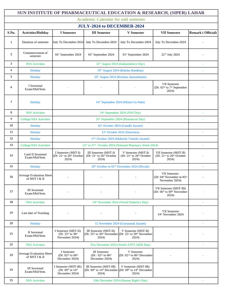 SIPER Lahar Odd Semester Calendar 2024 | PDF | Academic Term ...