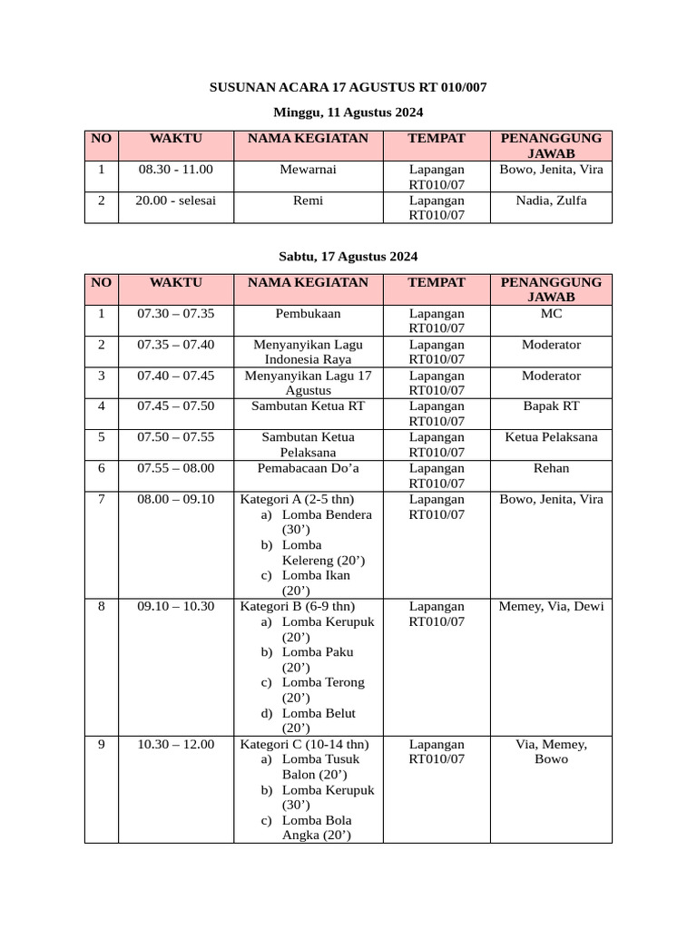Suncar 17an | PDF