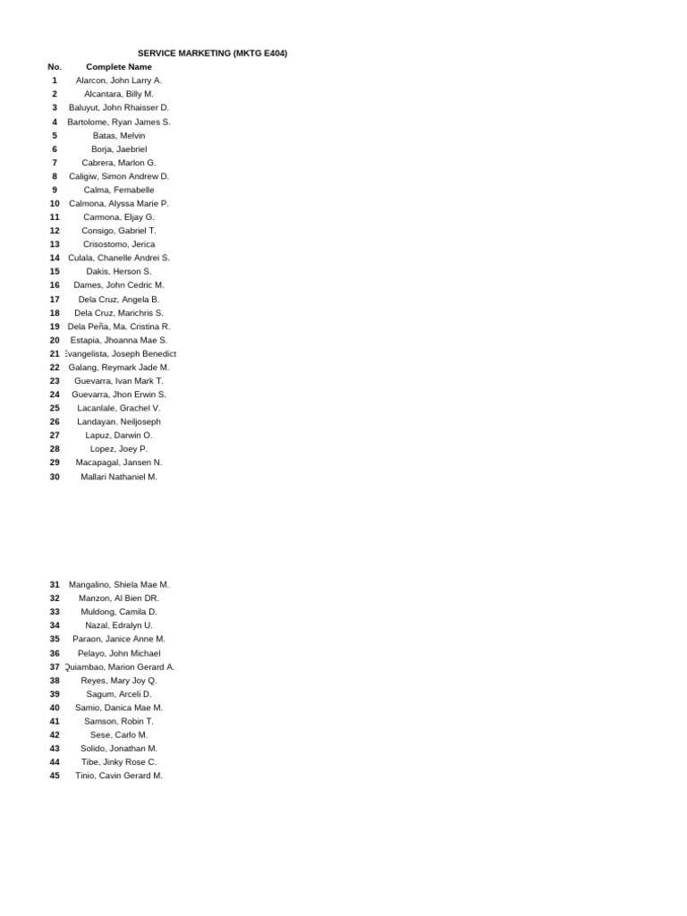 Class list mktg 4b pdf