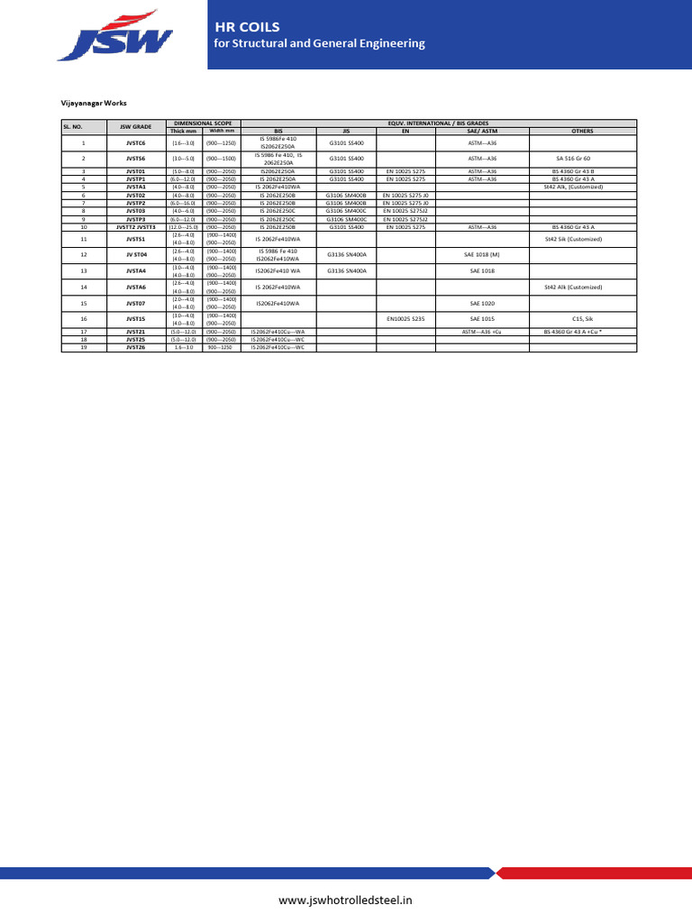 COMPARISON CHART PDF visual data 8