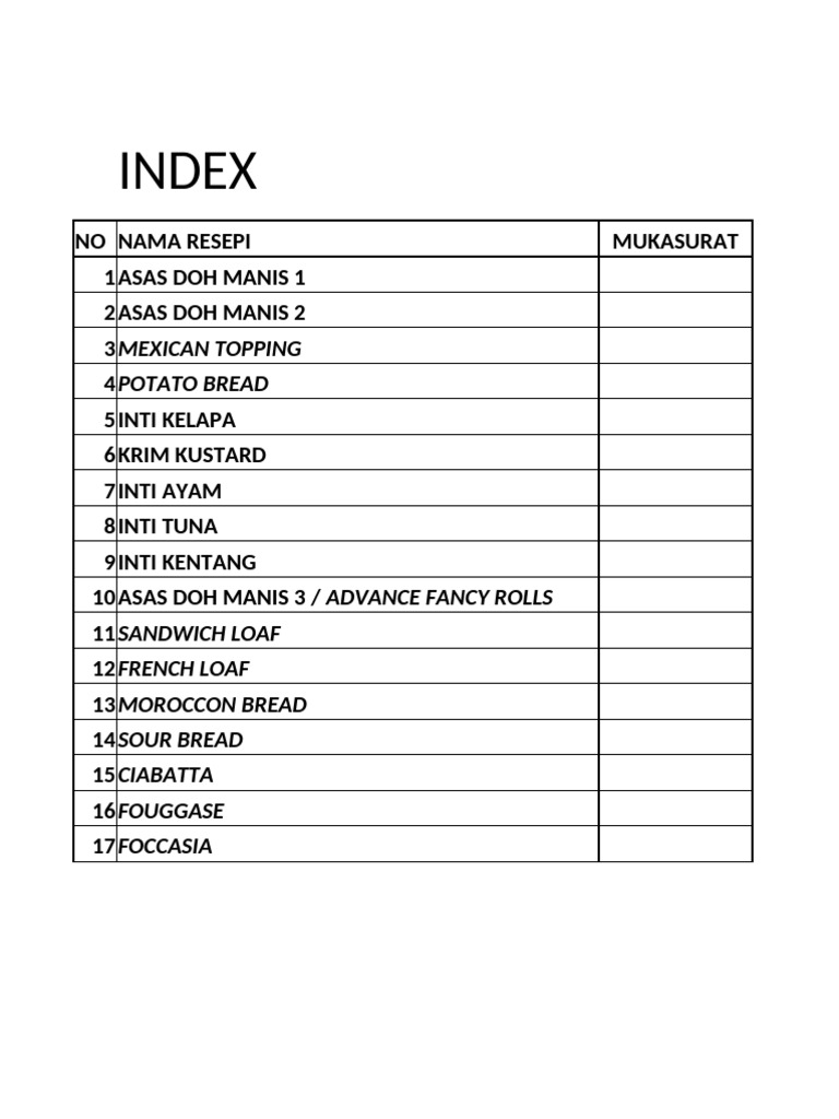 Spt 20183 bread making pdf