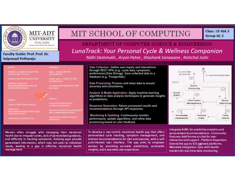 MAJORPROJECTPOSTER | PDF | Machine Learning | Information Science