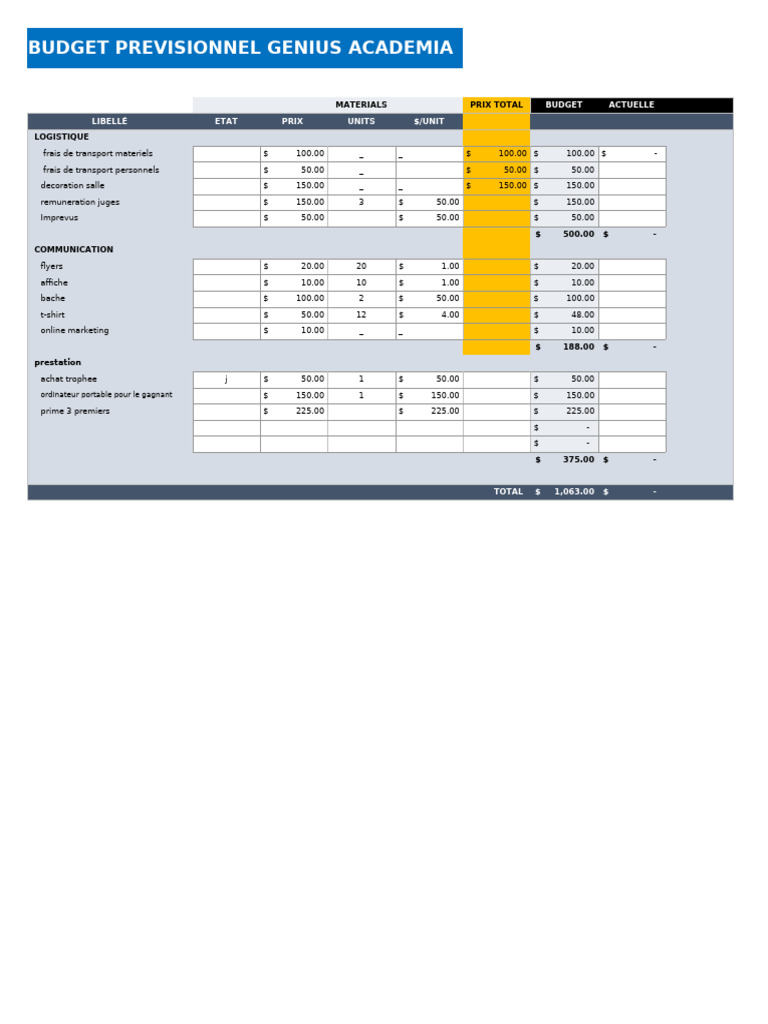 Budget Genius | PDF