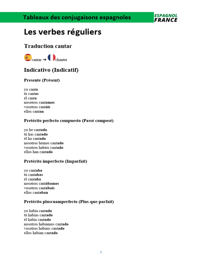 Conjugaisons des verbes espagnols | PDF | Verbe | Syntaxe