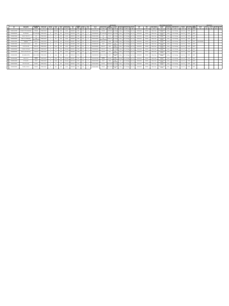 Form Ajuan Pip 2024 | PDF