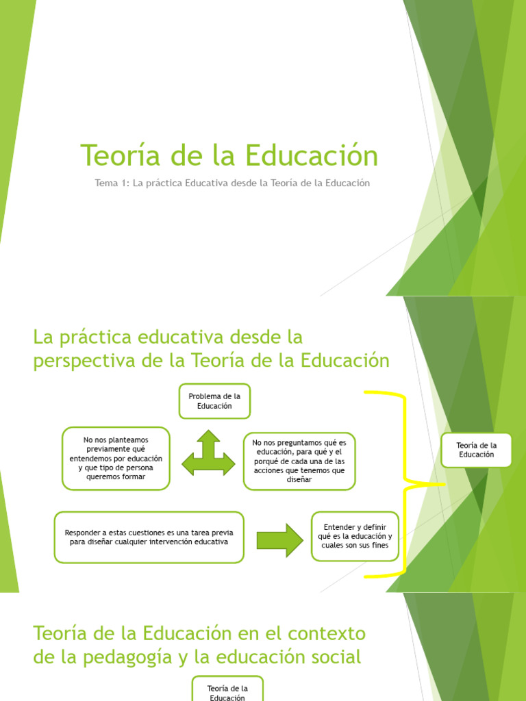 Tema 1 - Teoría de La Educación | PDF