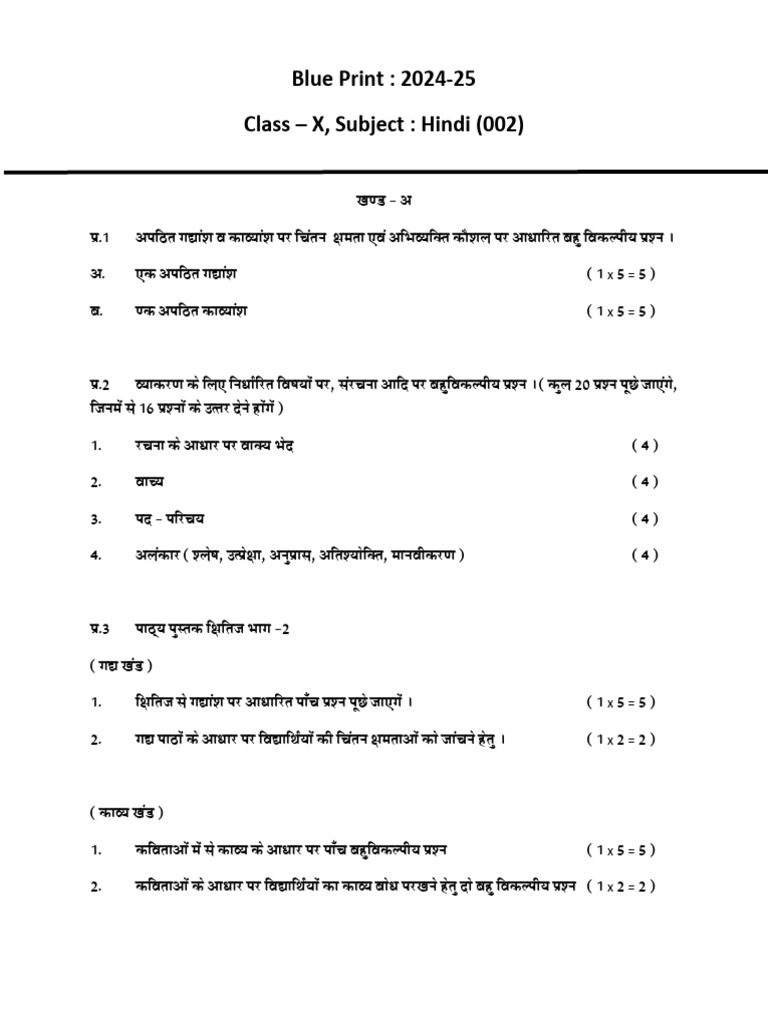 Hindi Blueprint Class 10: 2024-25 | PDF