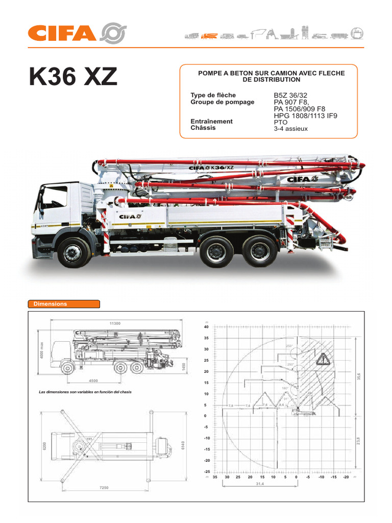 K36 F | PDF