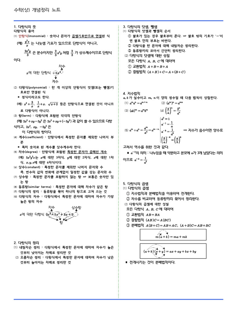 수학 (상) 개념정리 | PDF