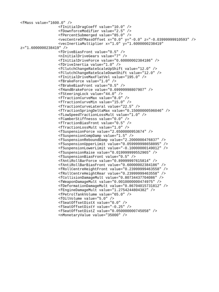 Ignus | PDF