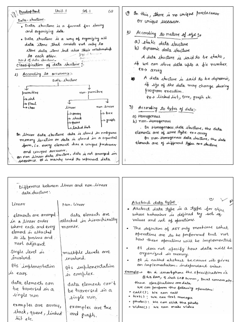 Ds Unit-1,2,3 Final | PDF
