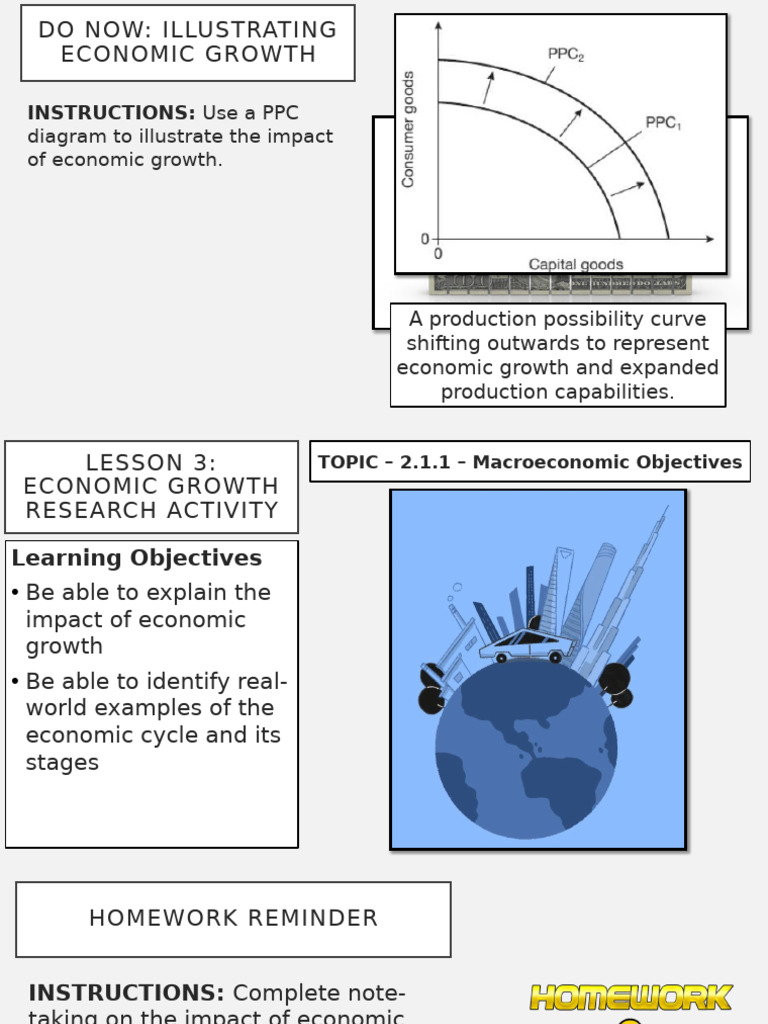 Economic Growth and the Economic Cycle | PDF | Recession | Business Cycle