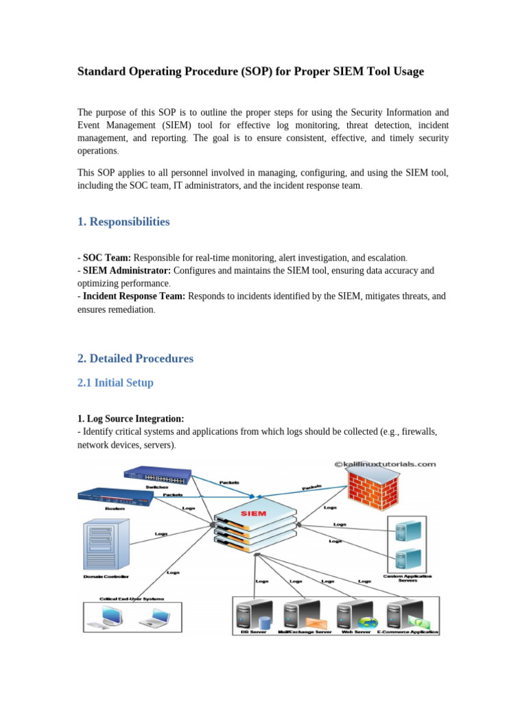 SOP For Proper SIEM Tool Usage | PDF