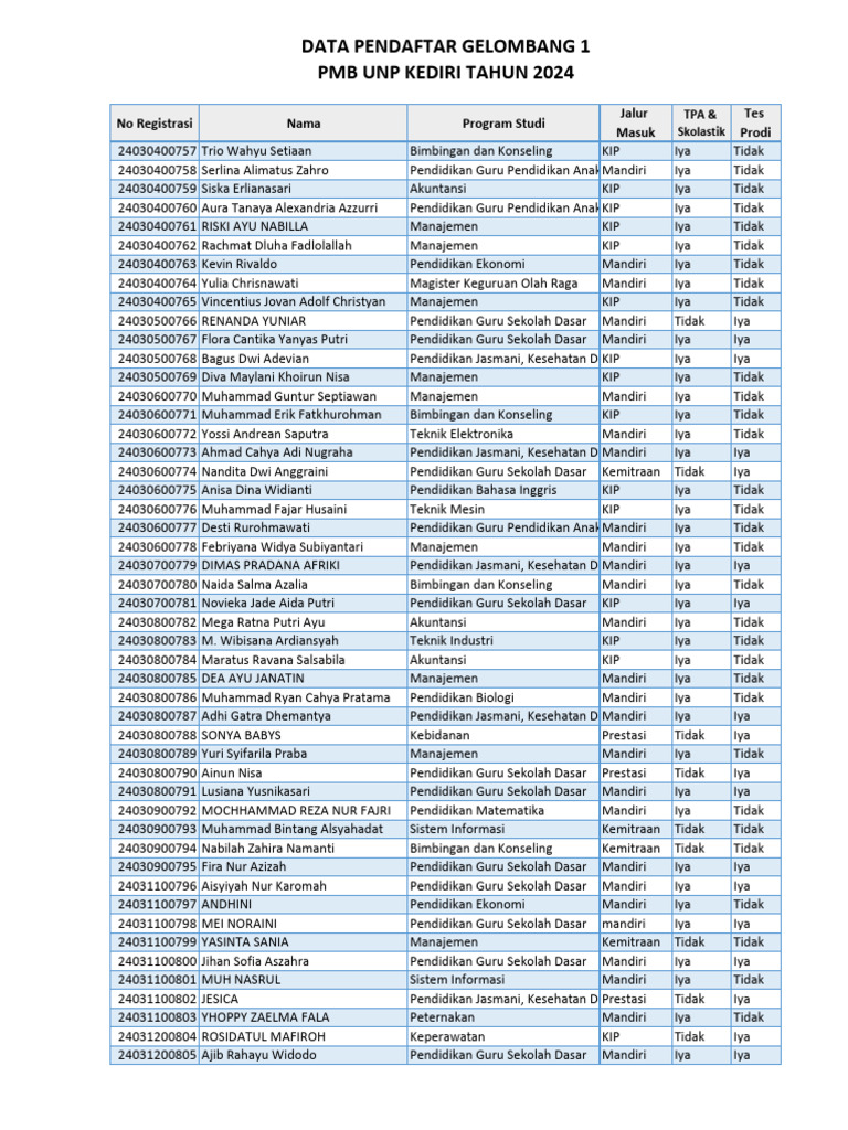 NTRNT da VLN porno videolarini tomosha qiling