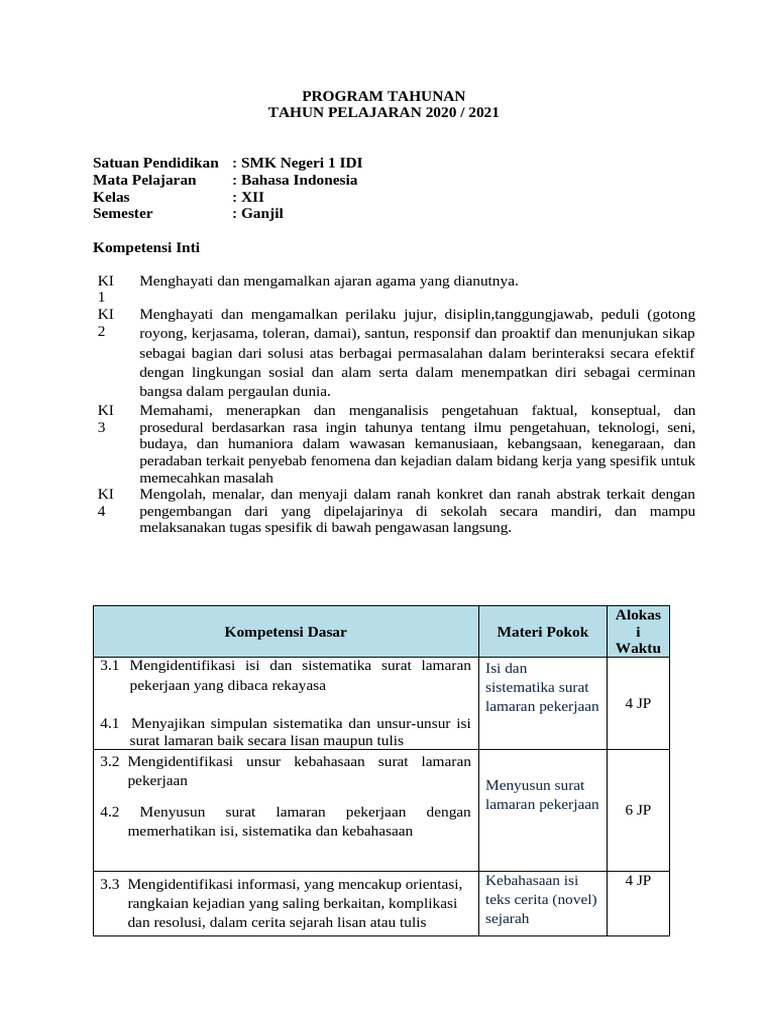 Program Tahunan | PDF