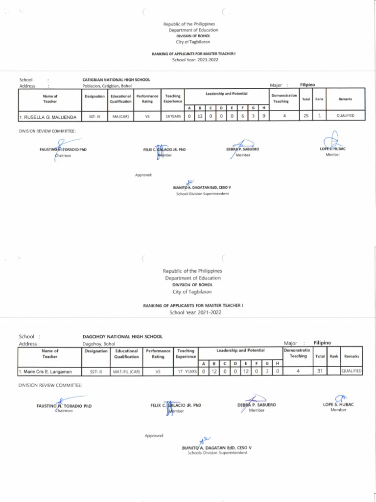 MT 1 SHS Filipino | PDF