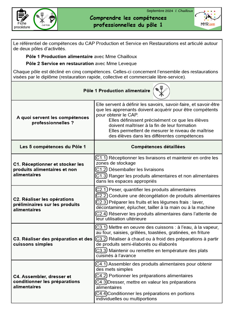 Comprendre Les Compétences Professionnelles Détaillées | PDF