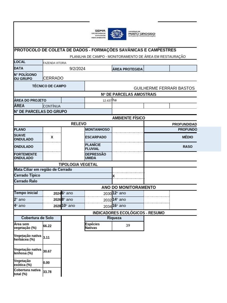 Monitor Cerrado Appd | PDF