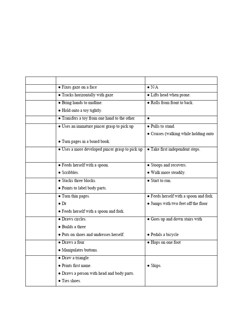 Table 1 b mon pdf