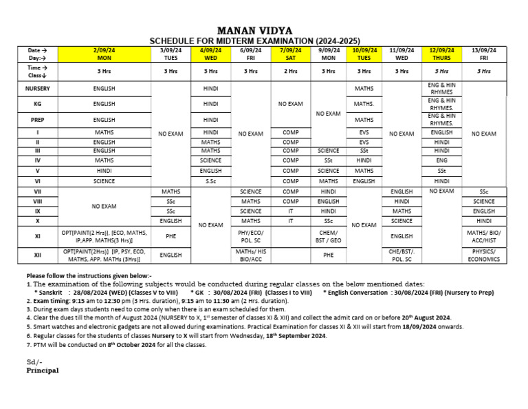 Schedule For Midterm Examination (2024-2025) | PDF
