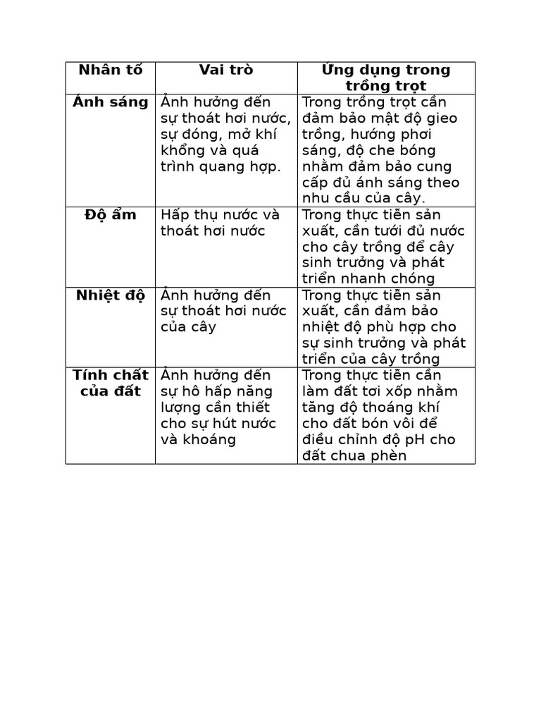 To 4 pdf