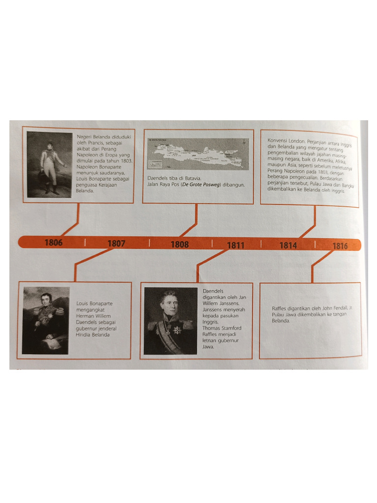 Kronologi | PDF