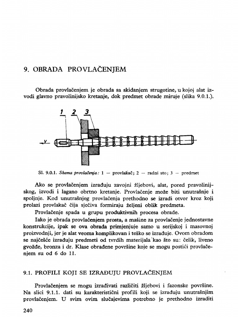 9 Obrada Provlačenjem | PDF