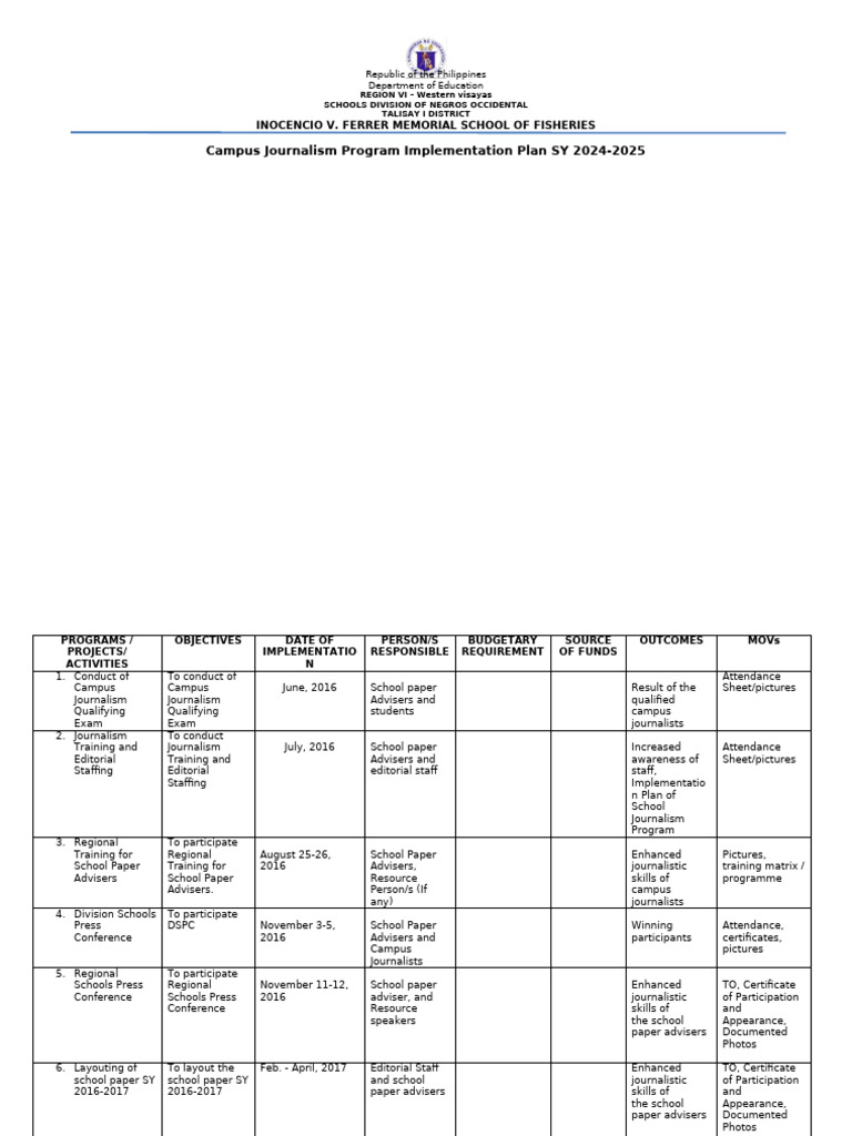 Campus Journalism Implementation Plan 2024-2025 | PDF