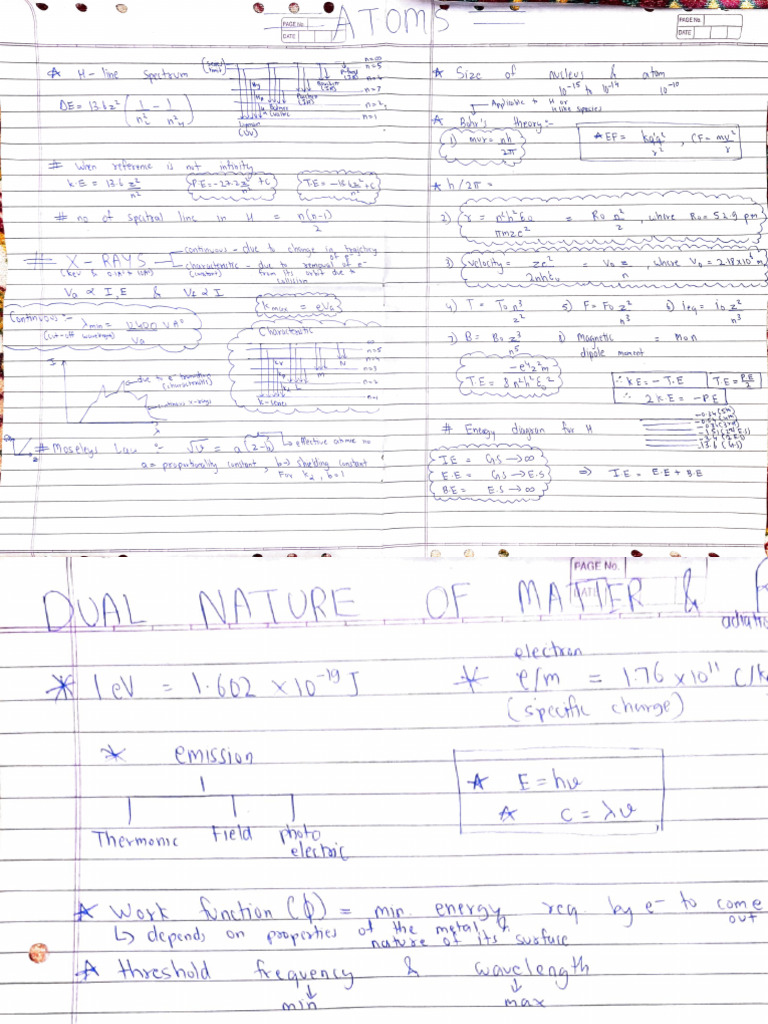 Dual Nature and Atoms Notes | PDF