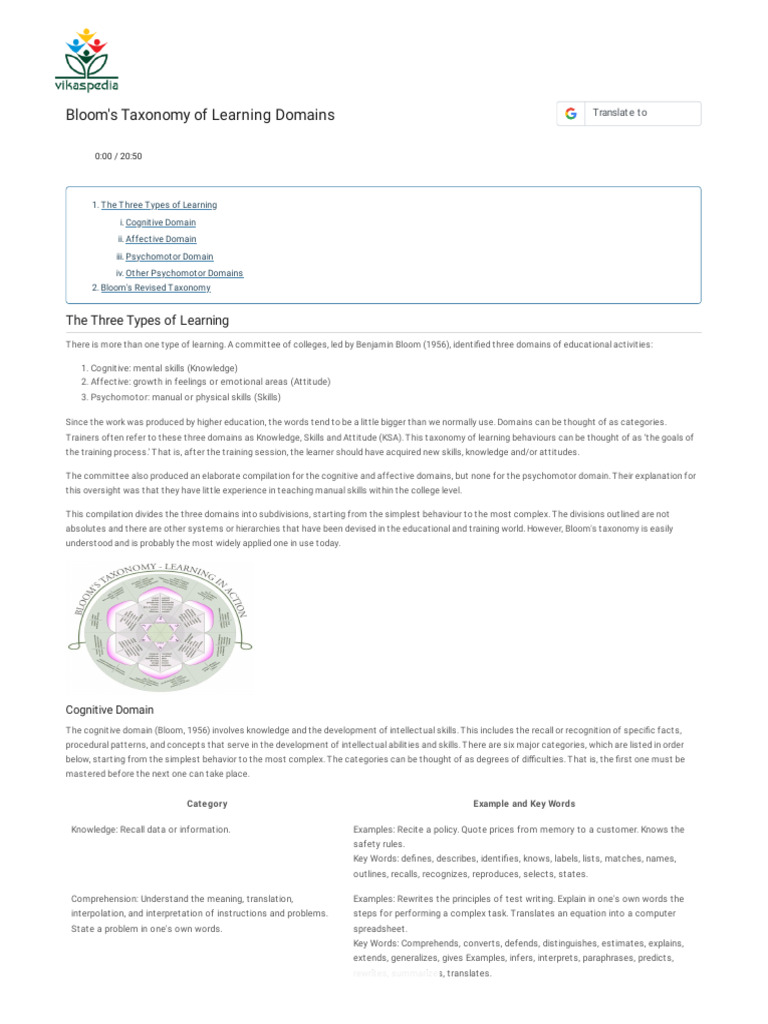 Bloom s Taxonomy Of Learning Domains Vikaspedia PDF