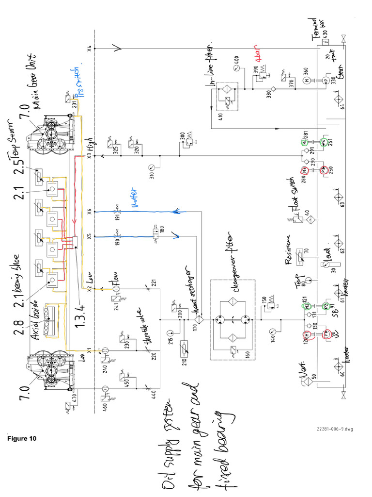 Main Gear and Fixed Bearing - PNG | PDF