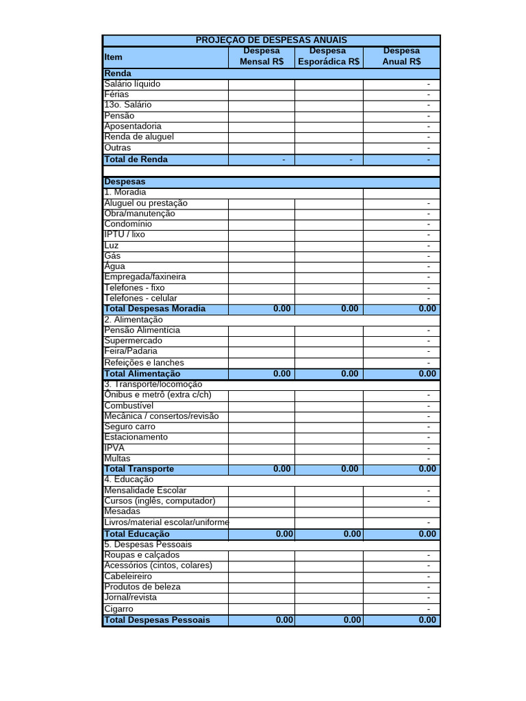 Projeção de Despesas Anuais | PDF