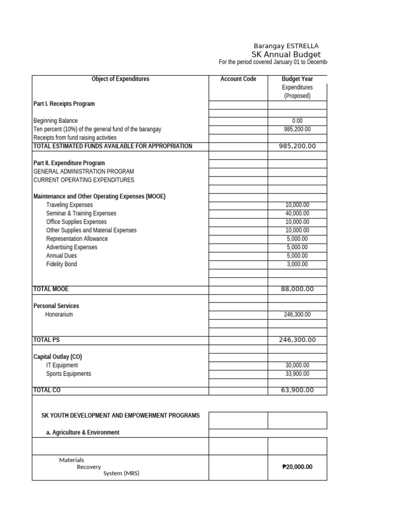 2024 sk annual budget fina 1 l pdf