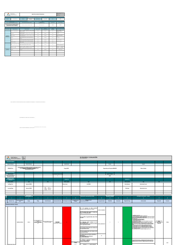 Matriz Wrac Cen Ago 2024 Rev3 TF Jaz.. | PDF