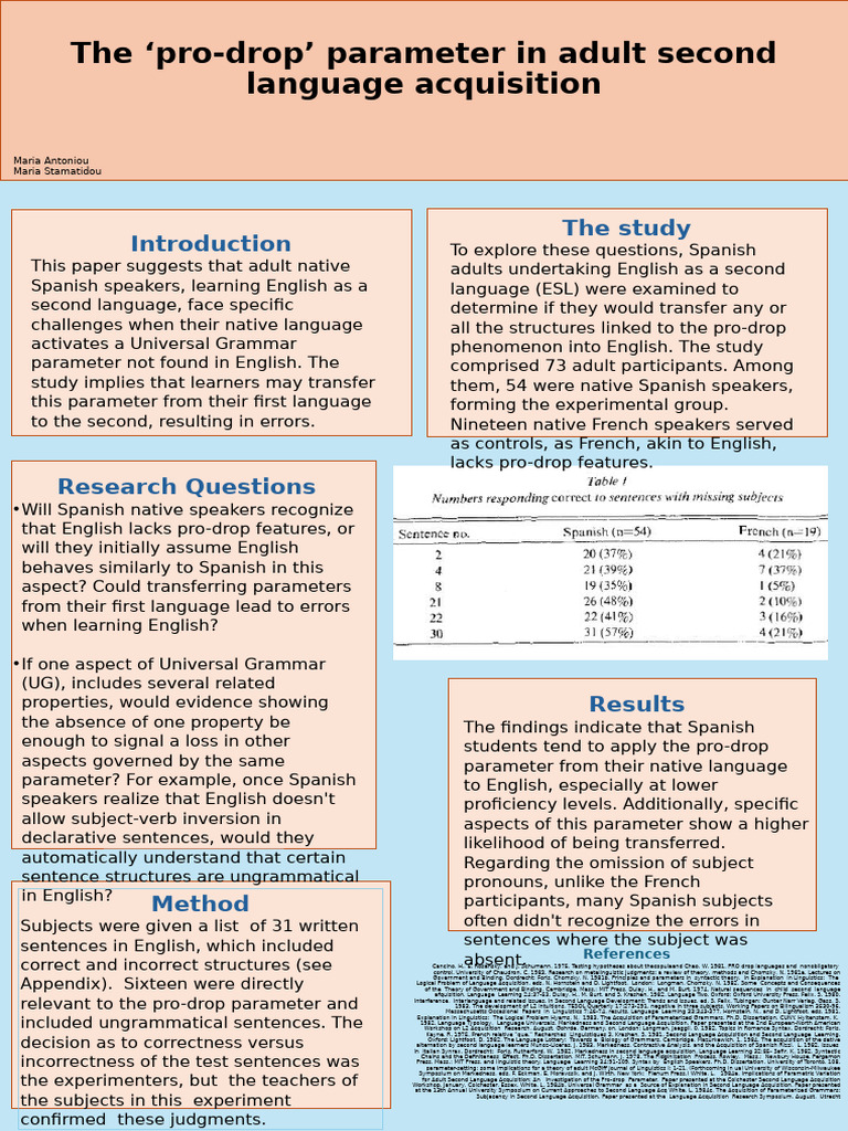 Linguistics Presentation Pdf