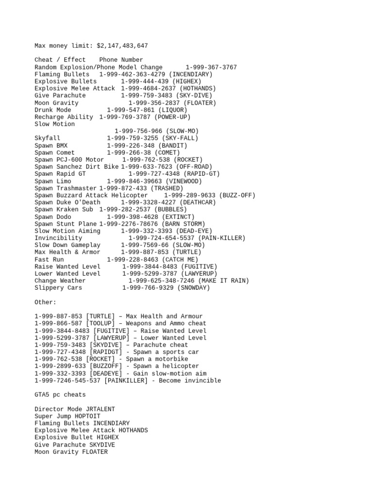 Gta 5 Cheatcodes For PC | PDF