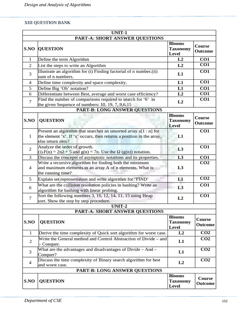 Daa Imp Ques | PDF