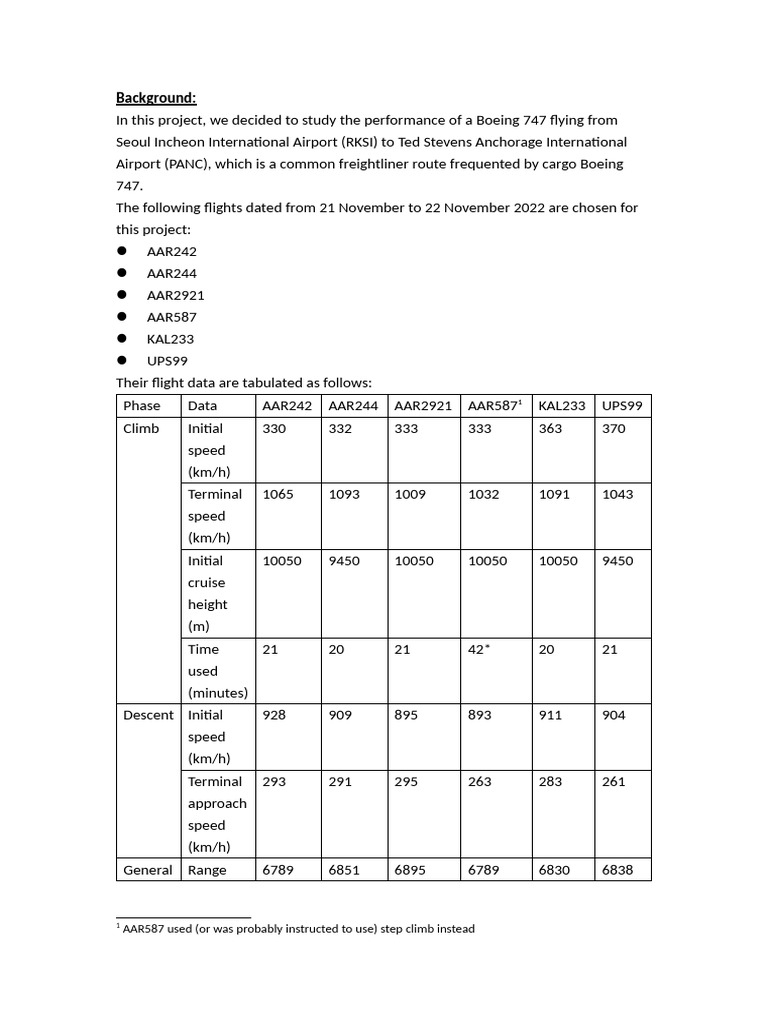 Project File | PDF