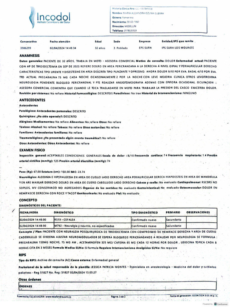 Incodol | PDF