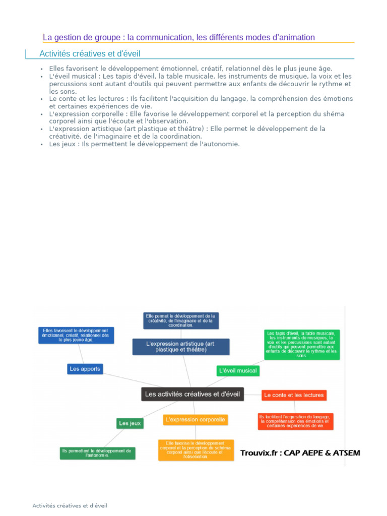 l-animation-et-la-gestion-de-groupe-pdf