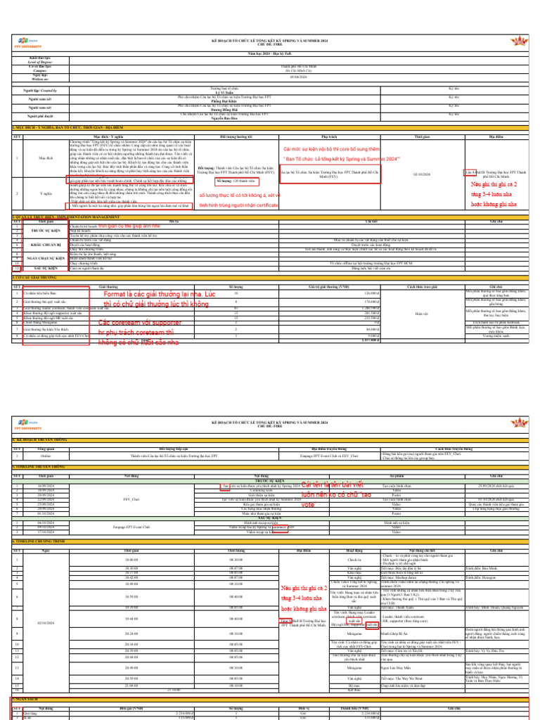 Kami Export - FEV-BẢN-KẾ-HOẠCH-2024.xlsx-Bản-Kế-Hoạch-1 | PDF