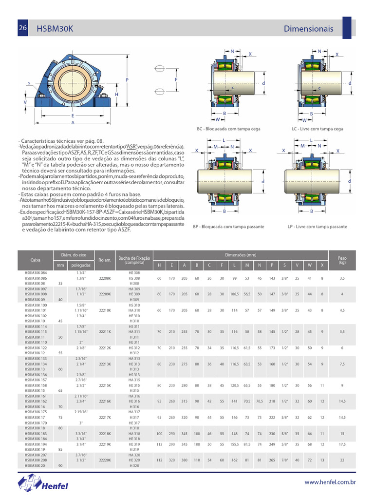 HSBM-30K PT | PDF