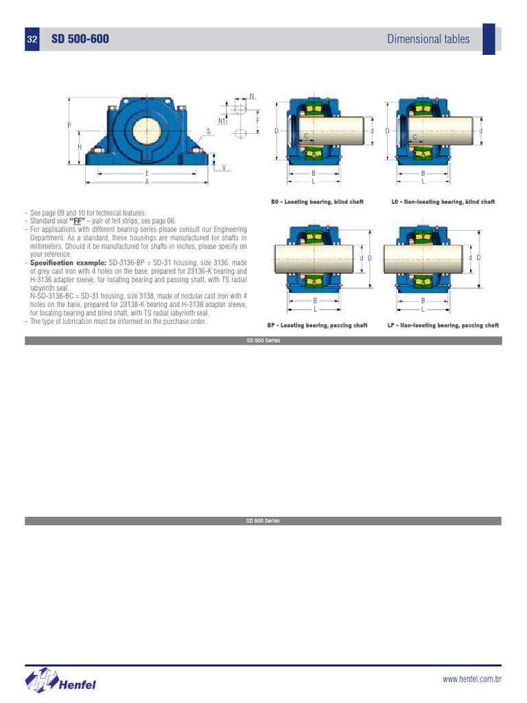 SD 500 en | PDF
