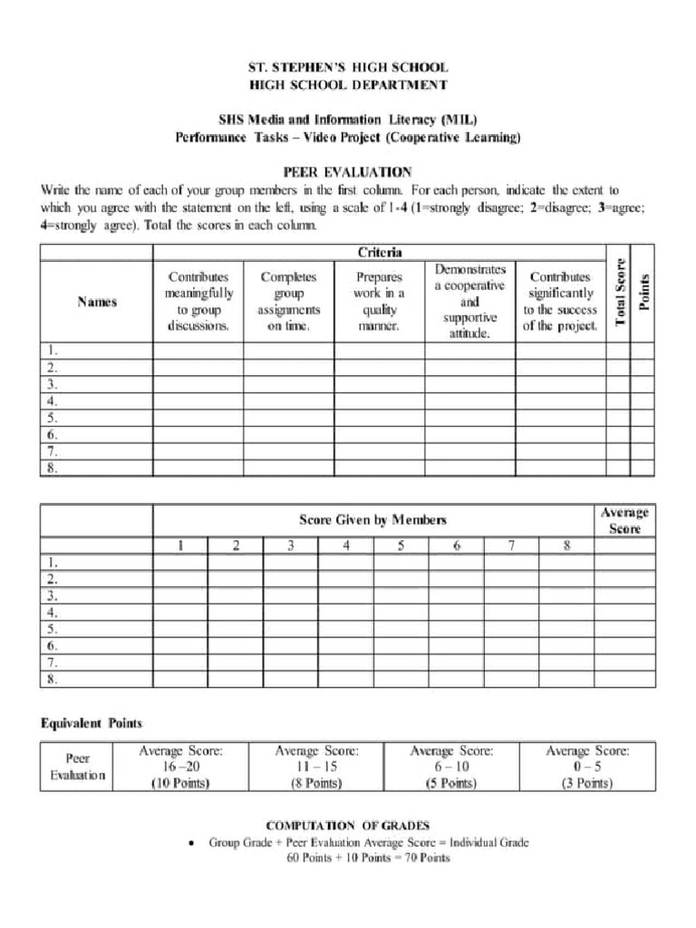 Performance Task - VIDEO | PDF
